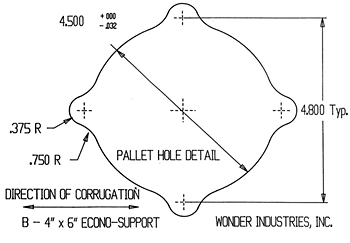 Wonder B Econo Support Leg